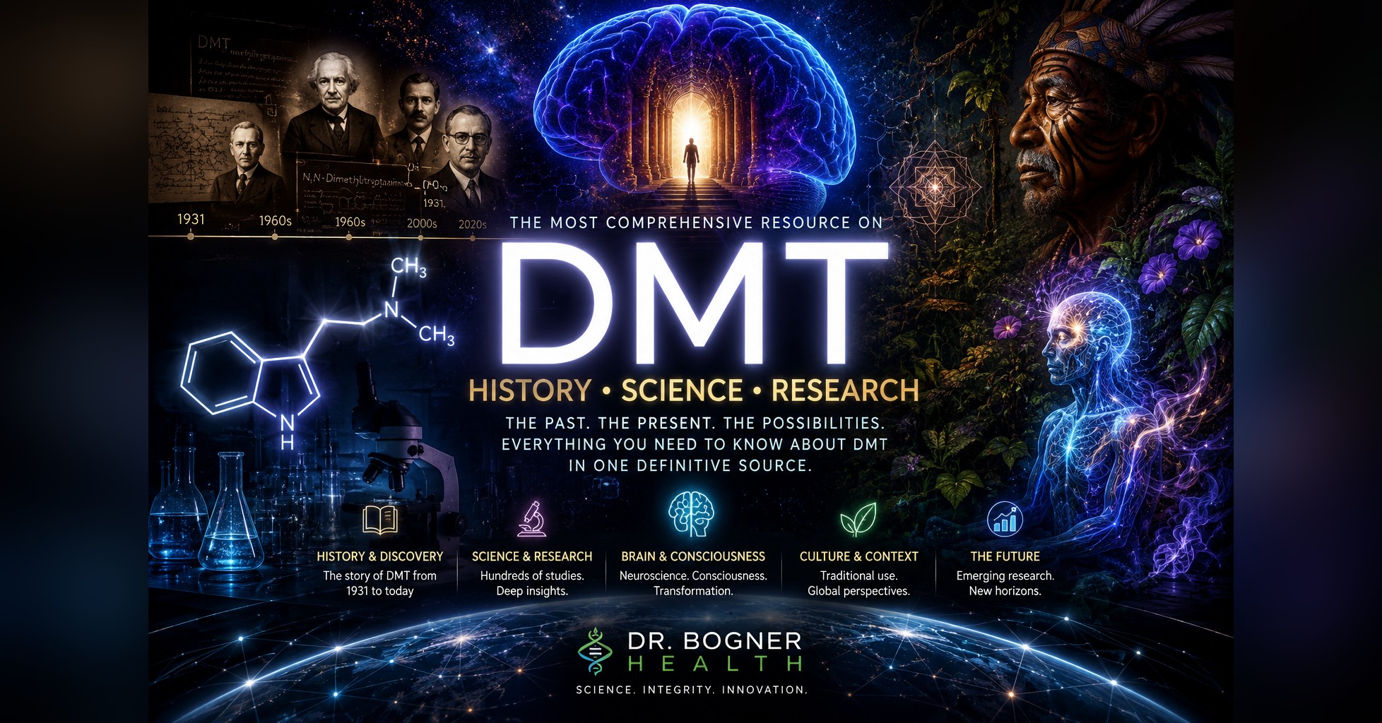 DMT — History, Science and Research: a comprehensive resource from Dr. Bogner Health