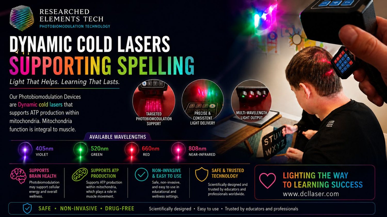 Dynamic Cold Lasers supporting spelling — Researched Elements Tech photobiomodulation infographic showing available wavelengths 405nm violet, 520nm green, 660nm red, 808nm near-infrared.
