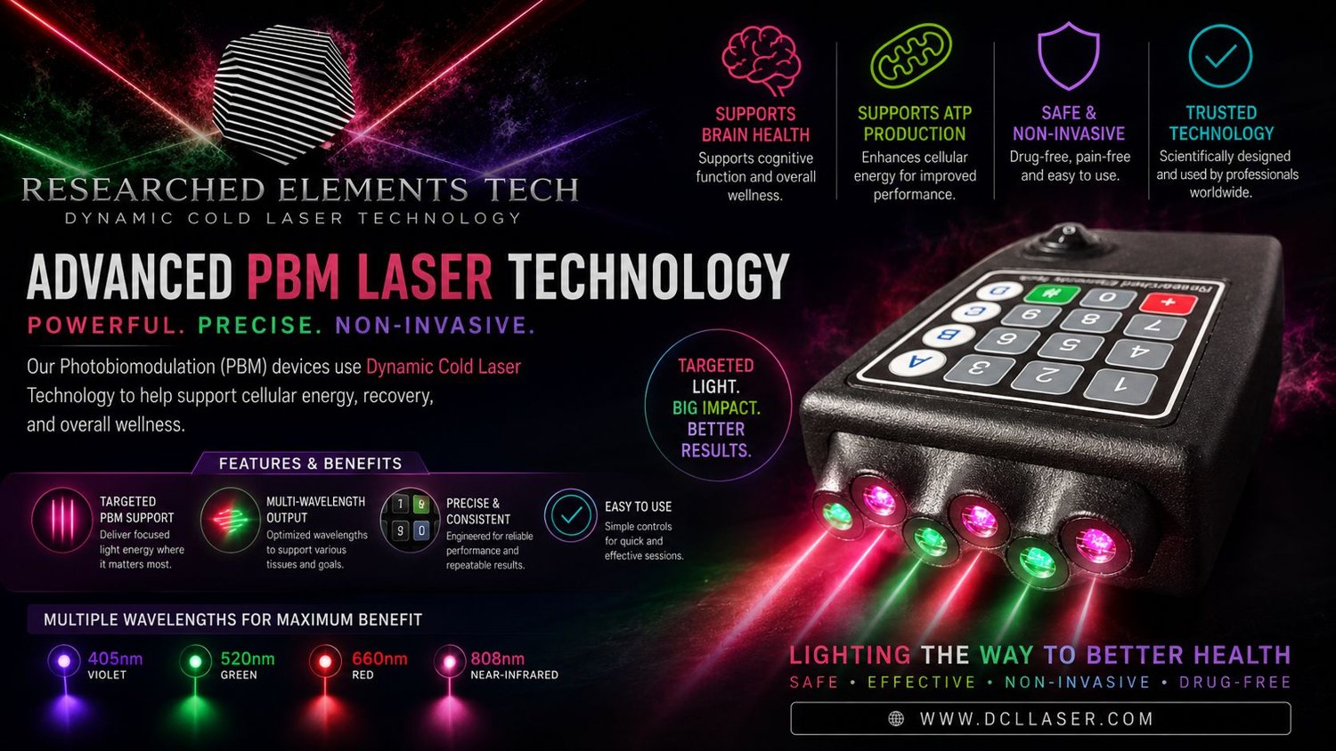 Advanced PBM laser technology — Researched Elements Tech Dynamic Cold Laser device with multi-wavelength output and features and benefits overview.